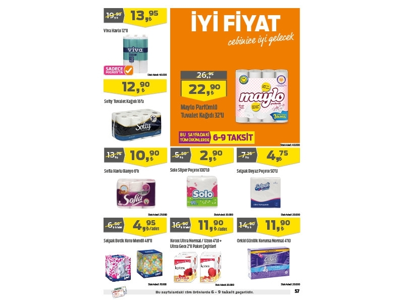 Migros 18 - 31 Mays Migroskop - 40