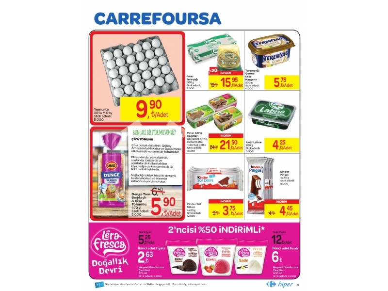 CarrefourSA 3 - 16 Austos Katalou - 9