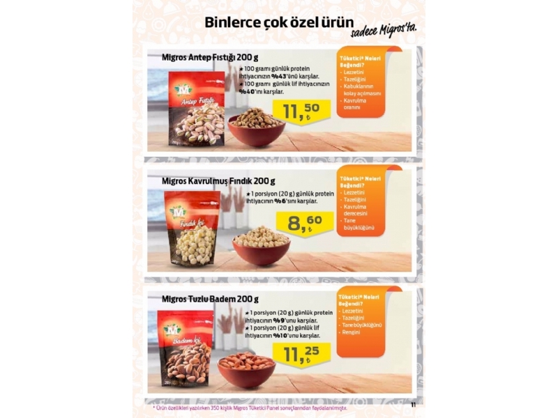 Migros 16 - 29 Kasm - 11