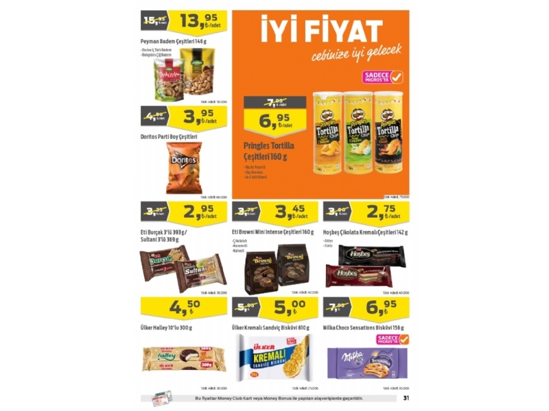 Migros 15 - 28 ubat Migroskop - 32