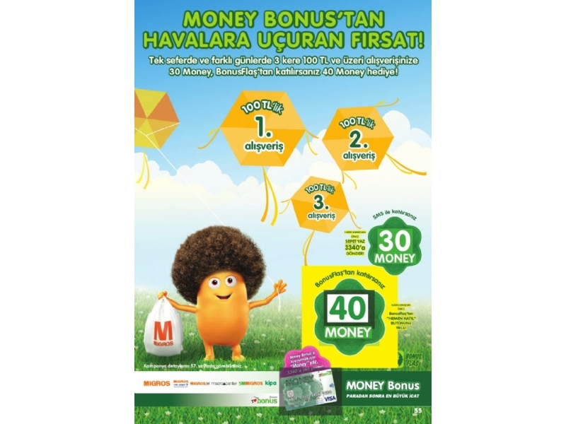 Migros 15 - 28 Mart Migroskop Dergisi - 55