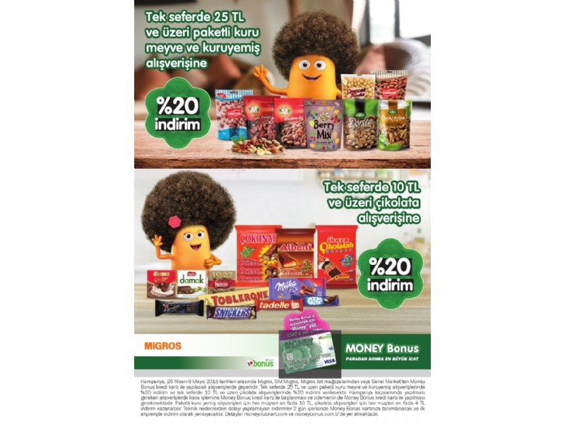 Migros 29 Nisan - 9 Mays Migroskop - 55