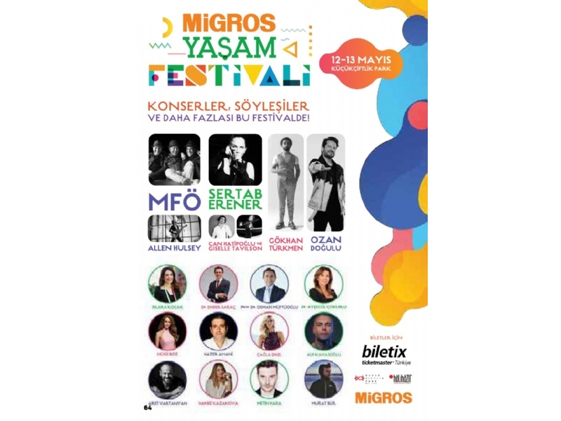 Migros 10 - 23 Mays Migroskop - 64