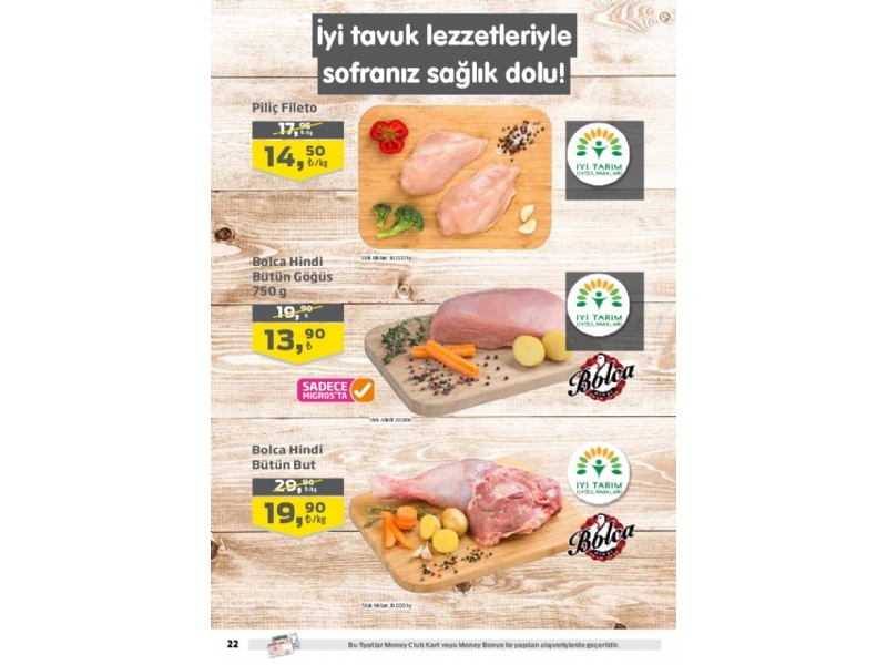 Migros 7 - 20 Haziran Migroskop - 22