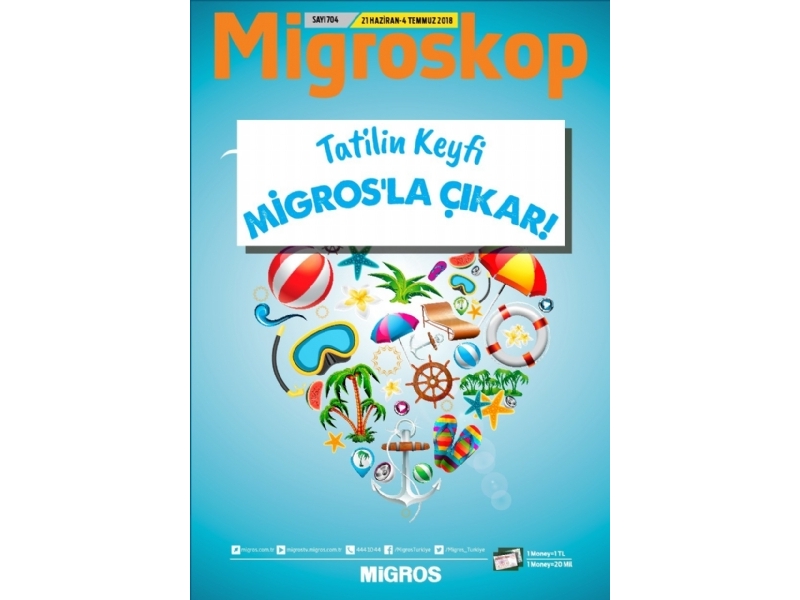 Migros 21 Haziran - 4 Temmuz Migroskop - 55