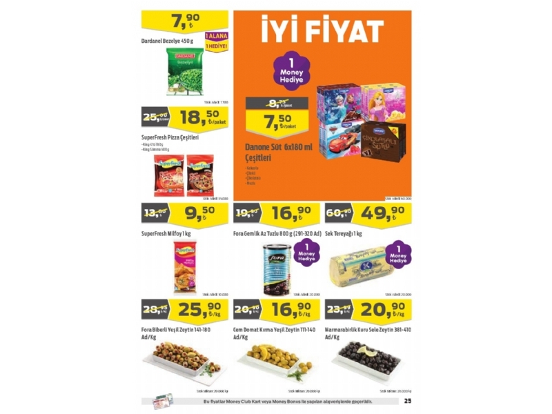 Migros 25 Ekim - 7 Kasm Migroskop - 25