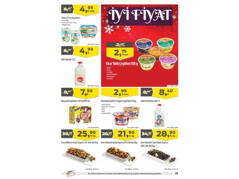 Migros Migroskop Ylba Dergisi - 23