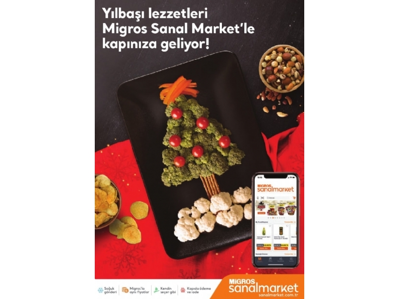 Migros Migroskop Ylba Dergisi - 65