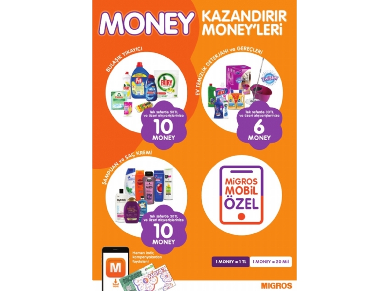 Migros 28 Mart - 10 Nisan Migroskop - 17