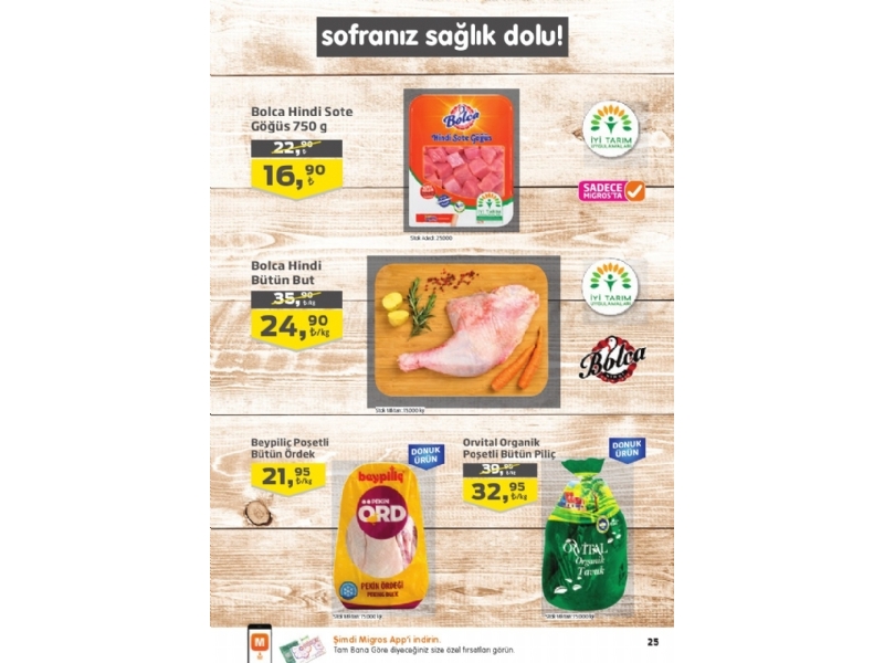 Migros 28 Mart - 10 Nisan Migroskop - 25