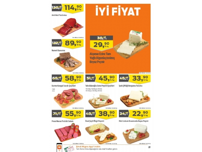 Migros 18 Nisan - 1 Mays Migroskop - 21