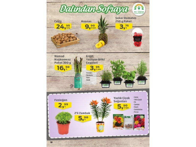 Migros 18 Nisan - 1 Mays Migroskop - 18