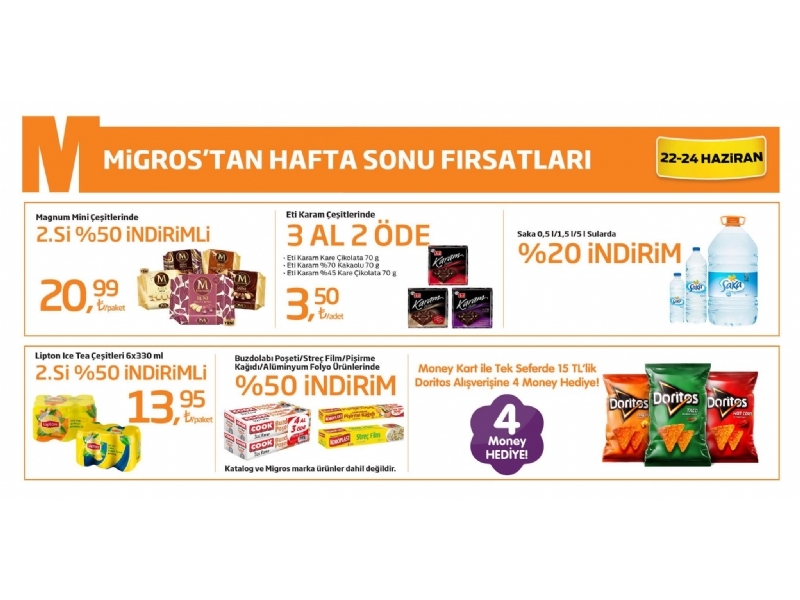 Migros Hafta Sonu 22 Haziran - 1