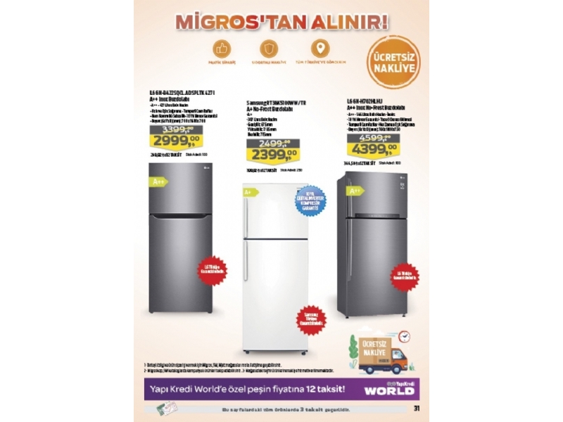 Migros 12 - 25 Eyll Migroskop - 88