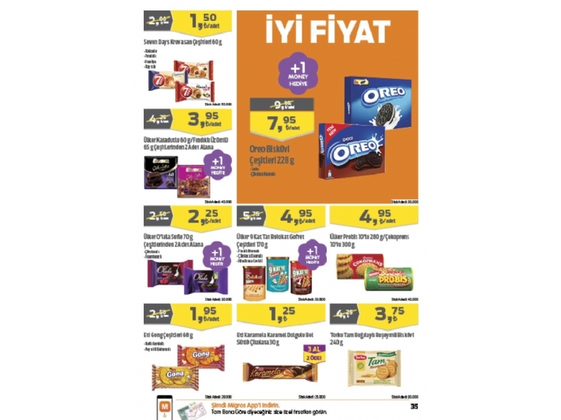 Migros 24 Ekim - 6 Kasm Migroskop - 35