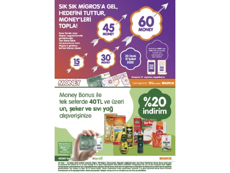 Migros 30 Ocak - 12 ubat Migroskop - 15