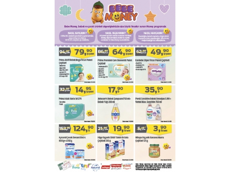 Migros 12 - 25 Mart Migroskop - 51