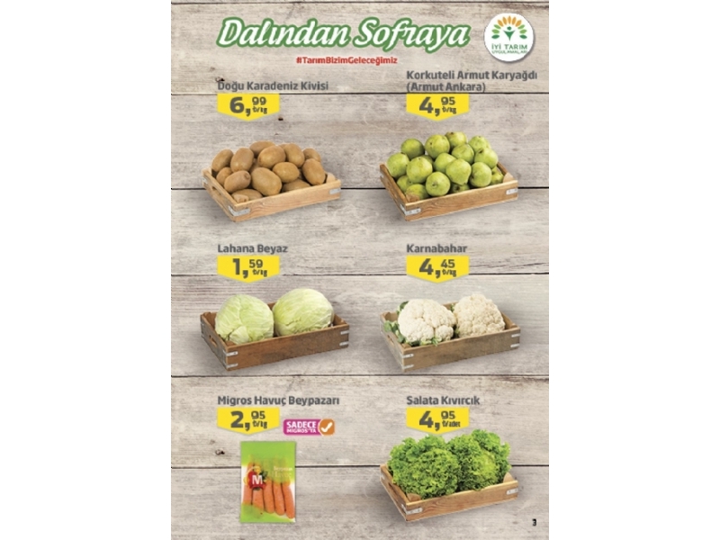 Migros 12 - 25 Mart Migroskop - 3