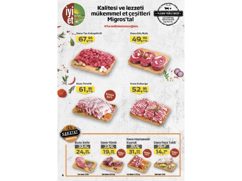 Migros 12 - 25 Mart Migroskop - 4