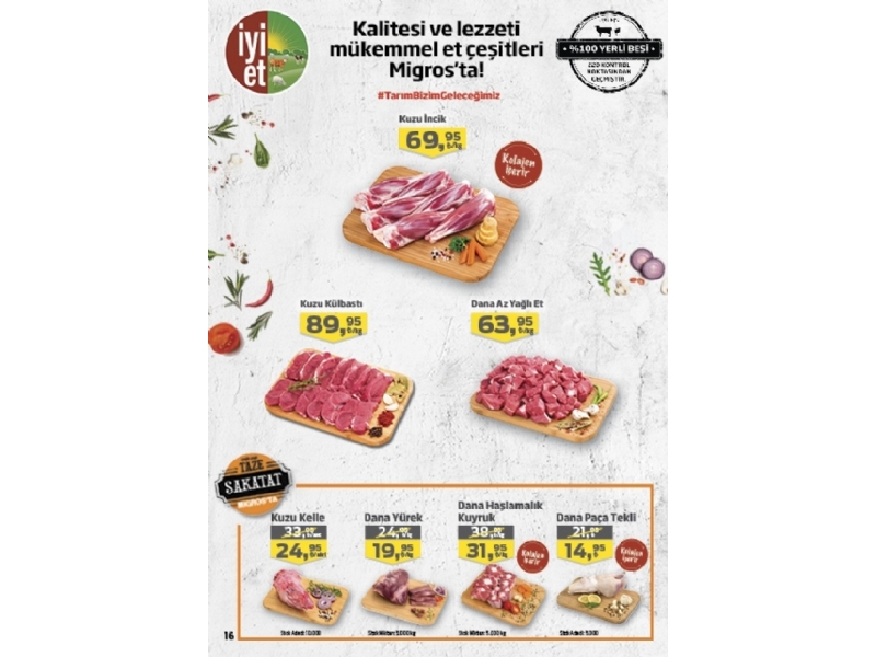 Migros 26 Mart - 15 Nisan Migroskop - 16