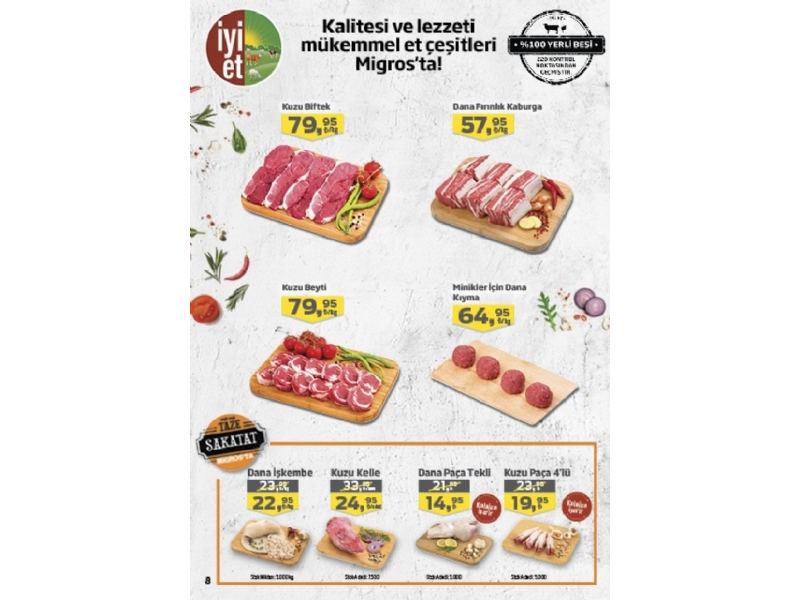 Migros 16 - 29 Nisan Kataloundirimleri - 8