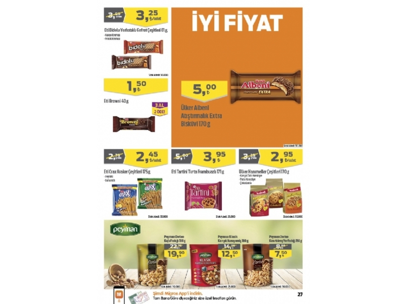 Migros 28 Mays - 10 Haziran Migroskop - 27