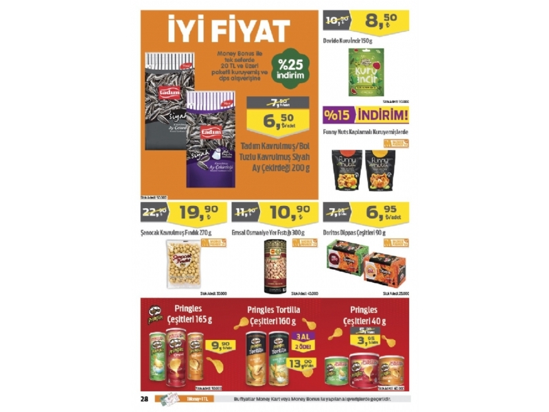 Migros 28 Mays - 10 Haziran Migroskop - 28