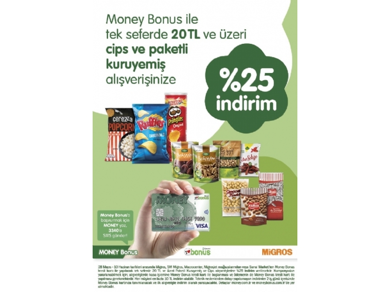 Migros 28 Mays - 10 Haziran Migroskop - 29