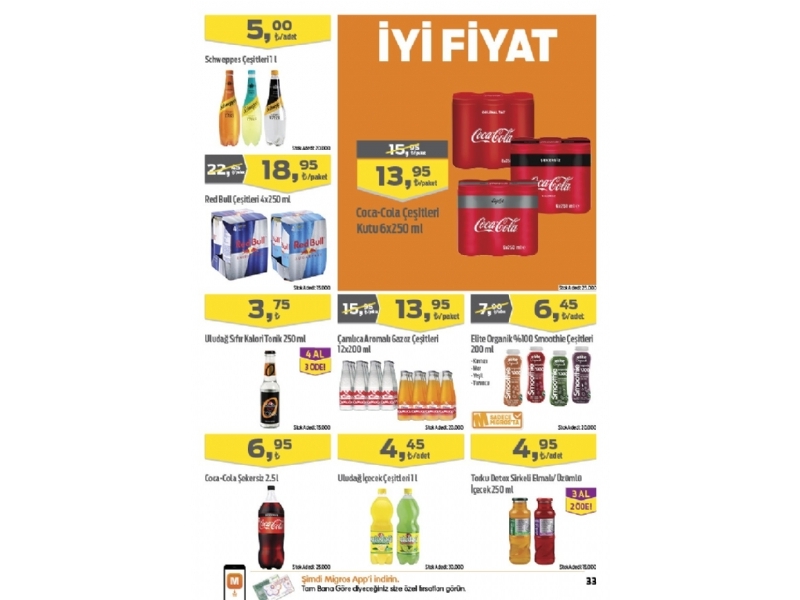 Migros 28 Mays - 10 Haziran Migroskop - 33