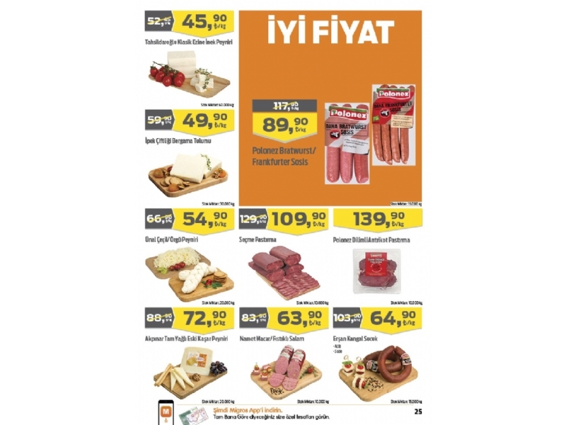 Migros 11 - 24 Haziran Migroskop - 25