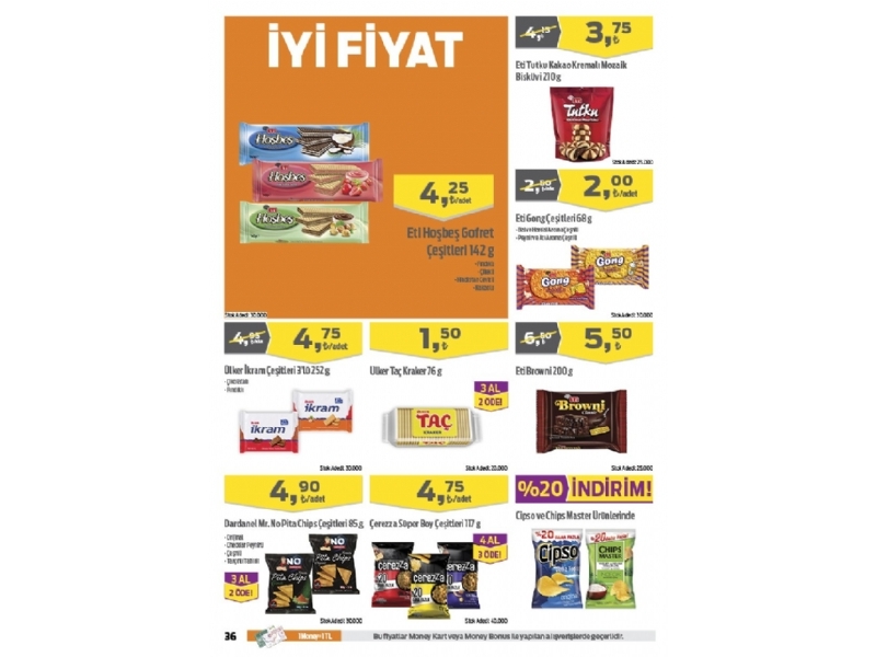 Migros 11 - 24 Haziran Migroskop - 36