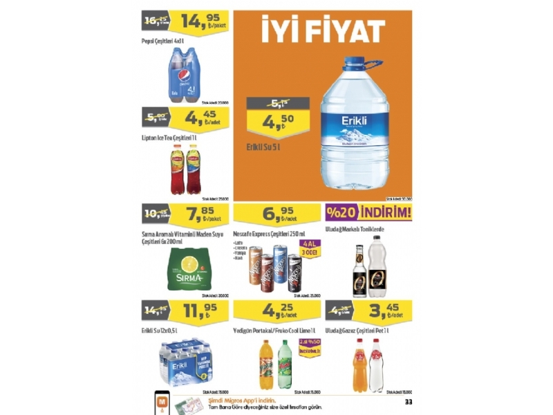 Migros 11 - 24 Haziran Migroskop - 33