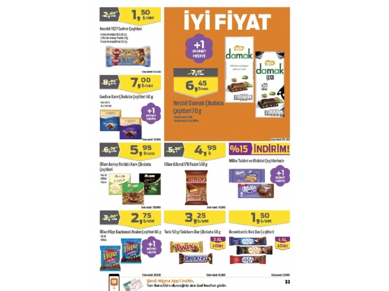 Migros 25 Haziran - 8 Temmuz Migroskop - 33