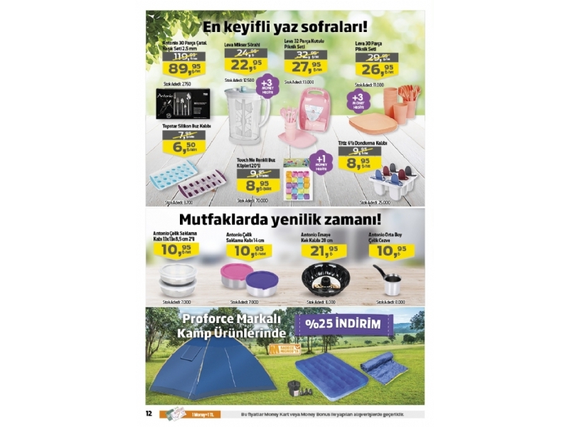 Migros 25 Haziran - 8 Temmuz Migroskop - 62