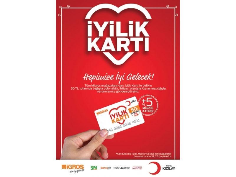 Migros 9 - 22 Temmuz Migroskop - 57