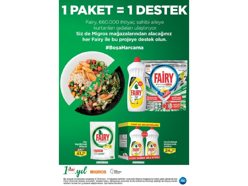 Migros 9 - 22 Temmuz Migroskop - 42