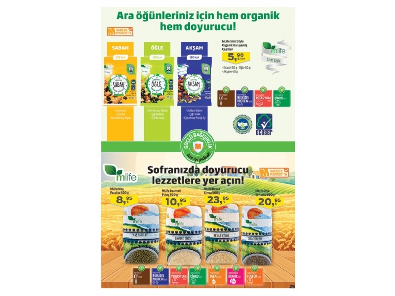 Migros 9 - 22 Temmuz Migroskop - 25