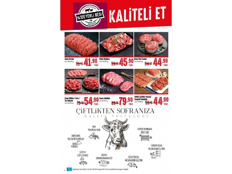 CarrefourSA 9 - 16 Temmuz Katalou - 4