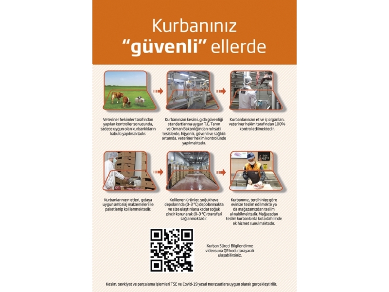 Migros 23 Temmuz - 5 Austos Migroskop - 61