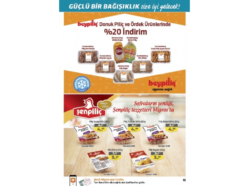 Migros 23 Temmuz - 5 Austos Migroskop - 15