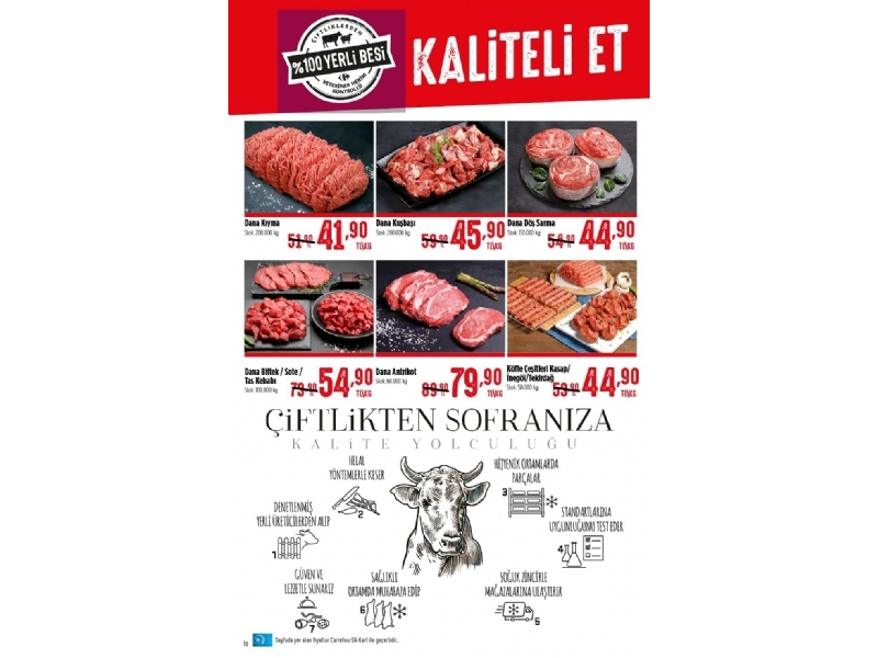 CarrefourSA 23 - 29 Temmuz Katalou - 16