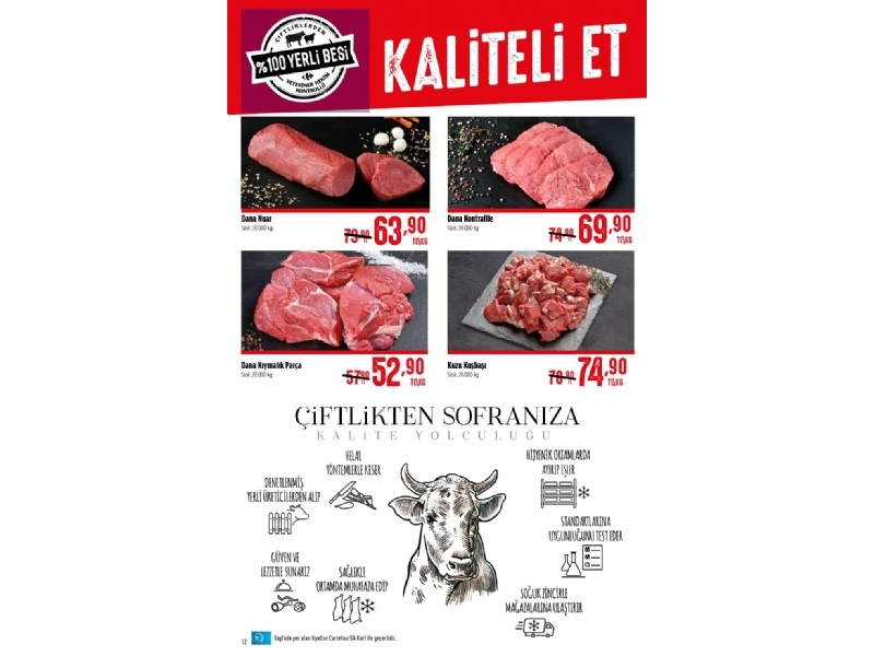 CarrefourSA 4 - 11 Austos Katalou - 12