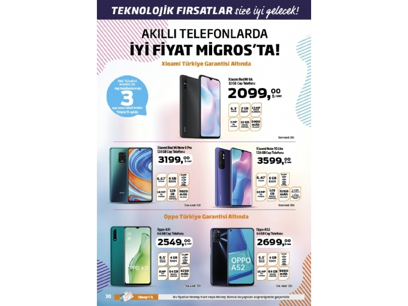 Migros 17 - 30 Eyll Migroskop - 83