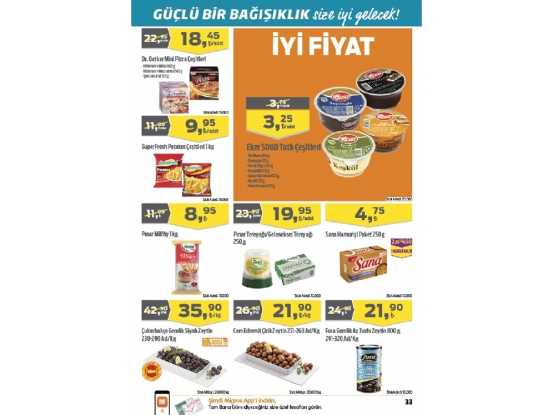 Migros 15 - 28 Ekim Migroskop - 33