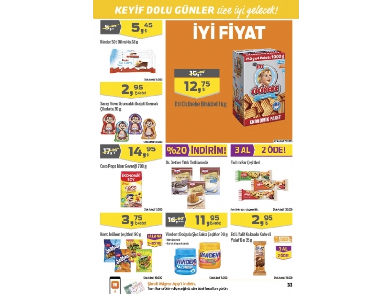 Migros 12 - 25 Kasm Migroskop - 33