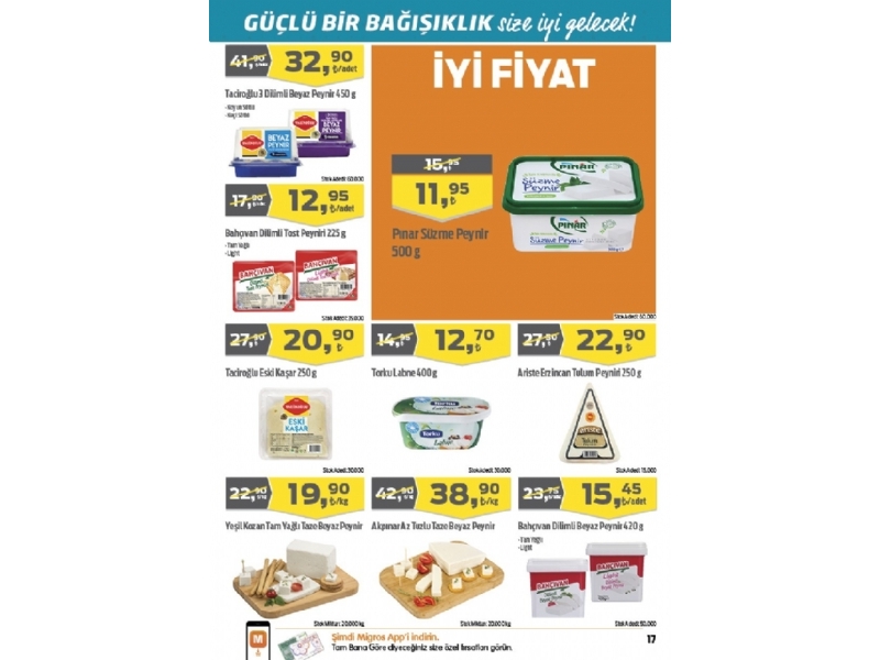 Migros 26 Kasm - 9 Aralk Migroskop - 17