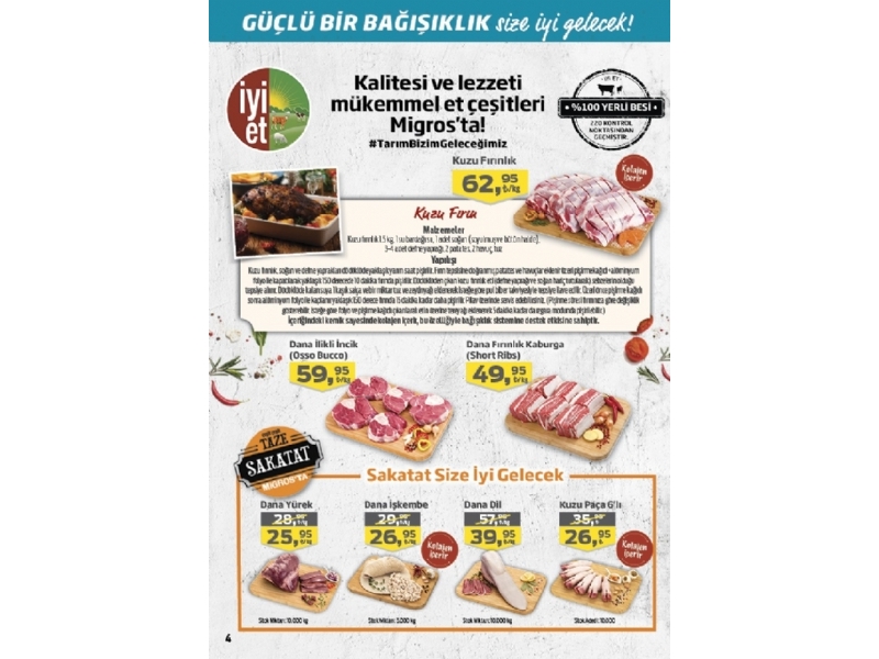 Migros 26 Kasm - 9 Aralk Migroskop - 4