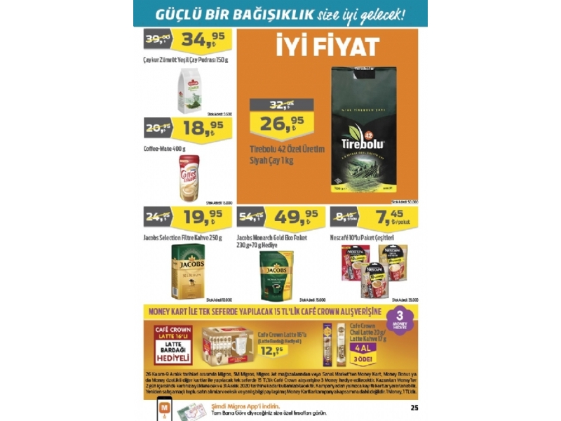 Migros 26 Kasm - 9 Aralk Migroskop - 25