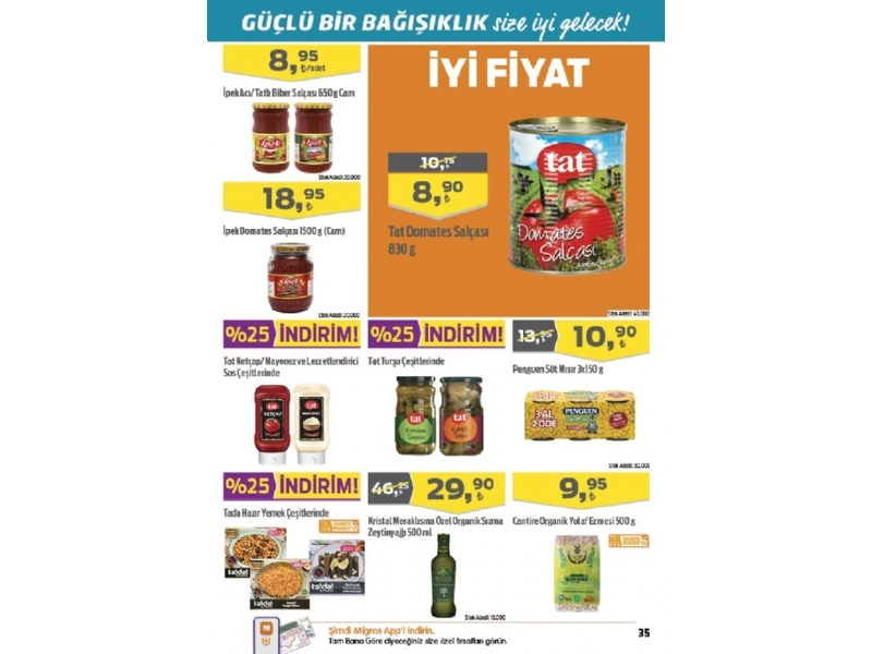 Migros 21 Ocak - 3 ubat Migroskop - 35