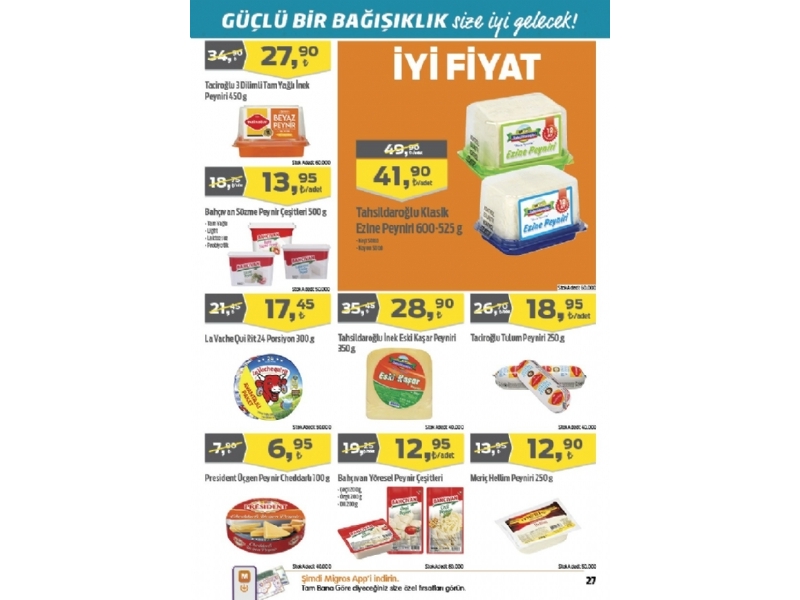 Migros 21 Ocak - 3 ubat Migroskop - 27